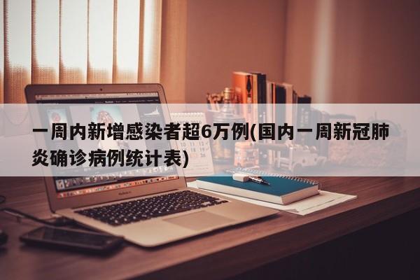 一周内新增感染者超6万例(国内一周新冠肺炎确诊病例统计表)